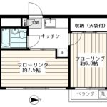 (間取)