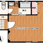 (間取)